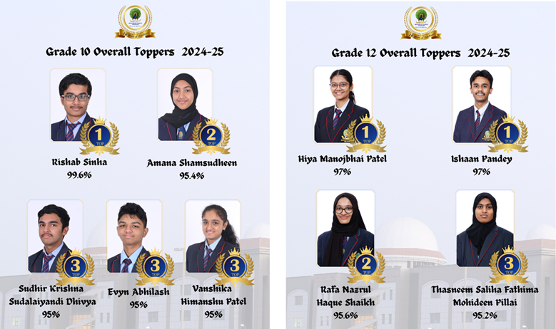 Toppers of mayoor